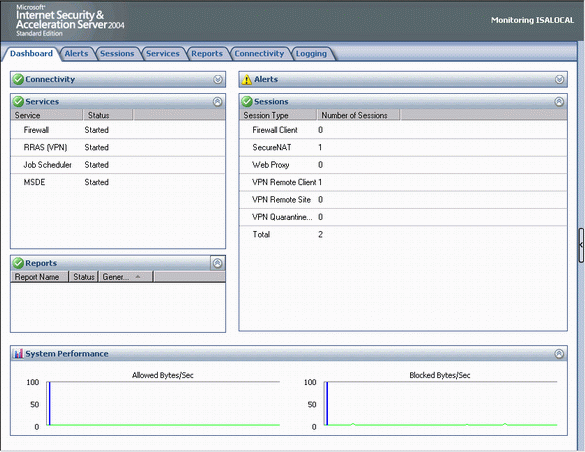 Настройка VPN сервера в ISA Server 2004